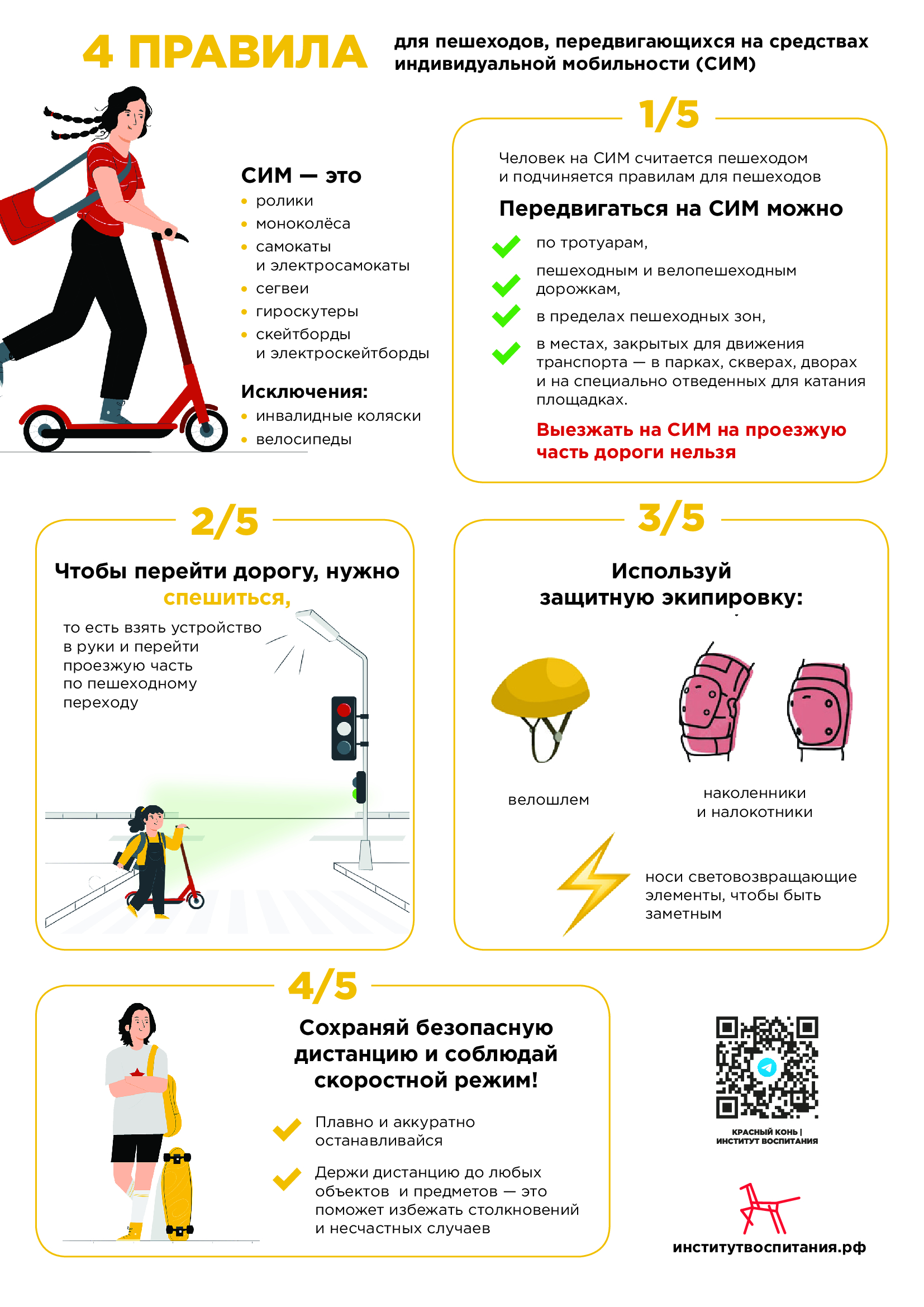 Четыре правила для пешеходов, передвигающихся на средствах индивидуальной  мобильности